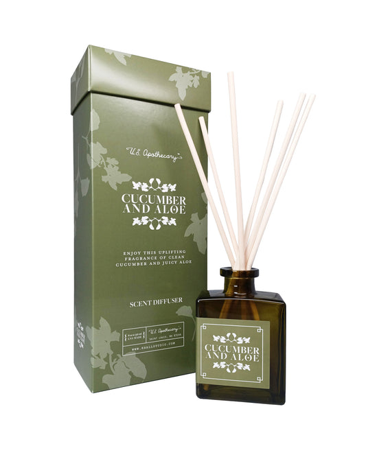 Cucumber and Aloe Scent Diffuser Kit
